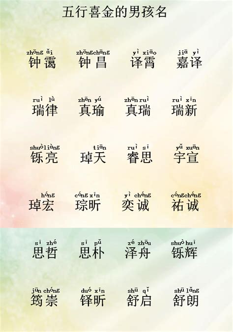 缺金 名字|五行缺金起名一定要有金吗，五行缺金为什么取名不能。